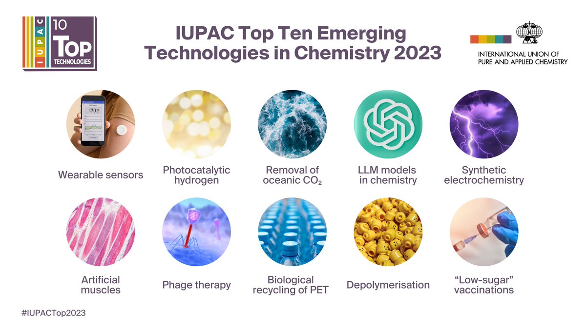 IUPAC tweet media
