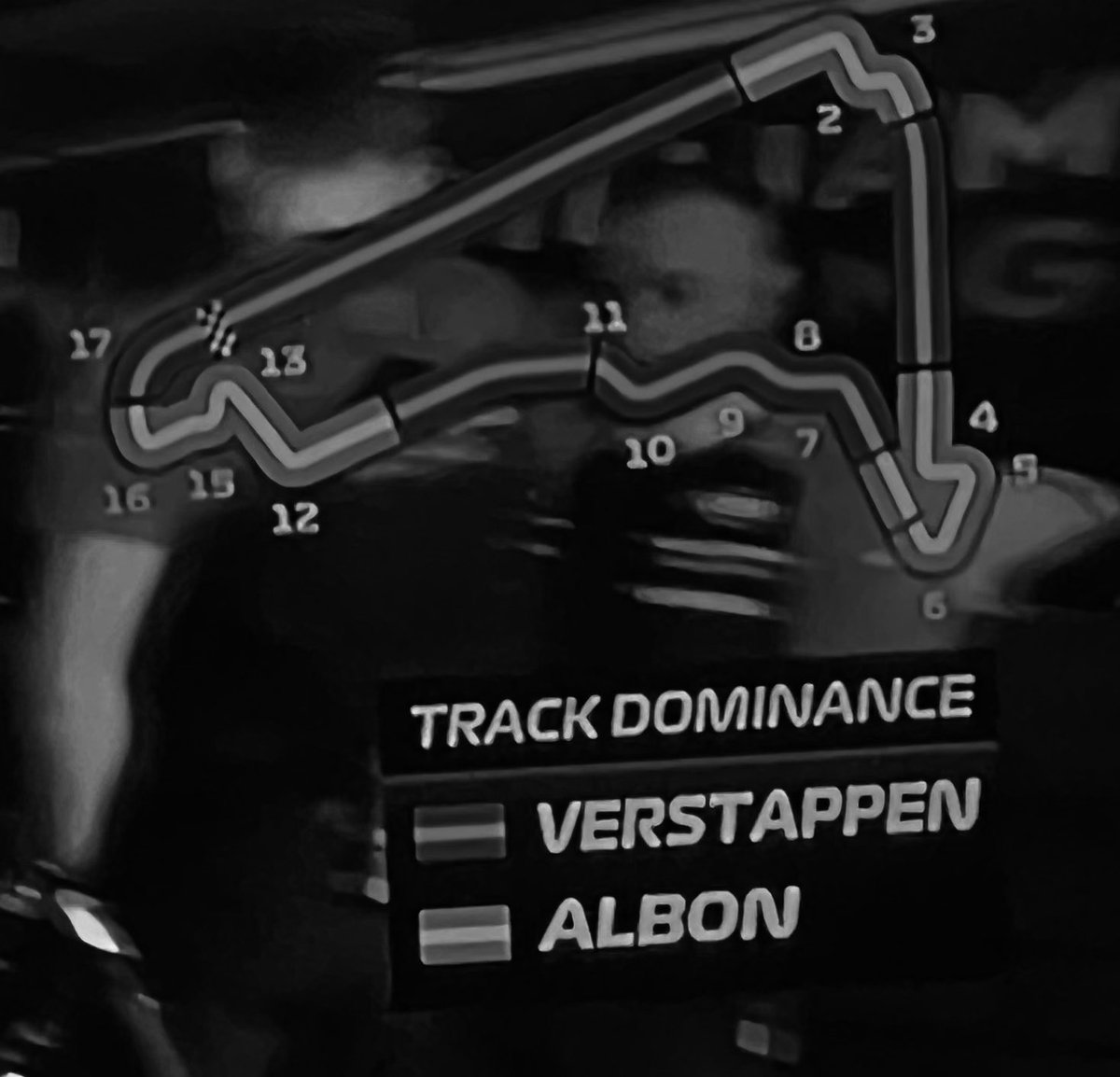 loulovesbarca's tweet photo. Current track dominance-Albon and Verstappen 👀
#F1 #Formula1 #Formulaone #MexicoCityGP #MexicoCity #Mexico #Practiceone https://t.co/yUzQKVbMte