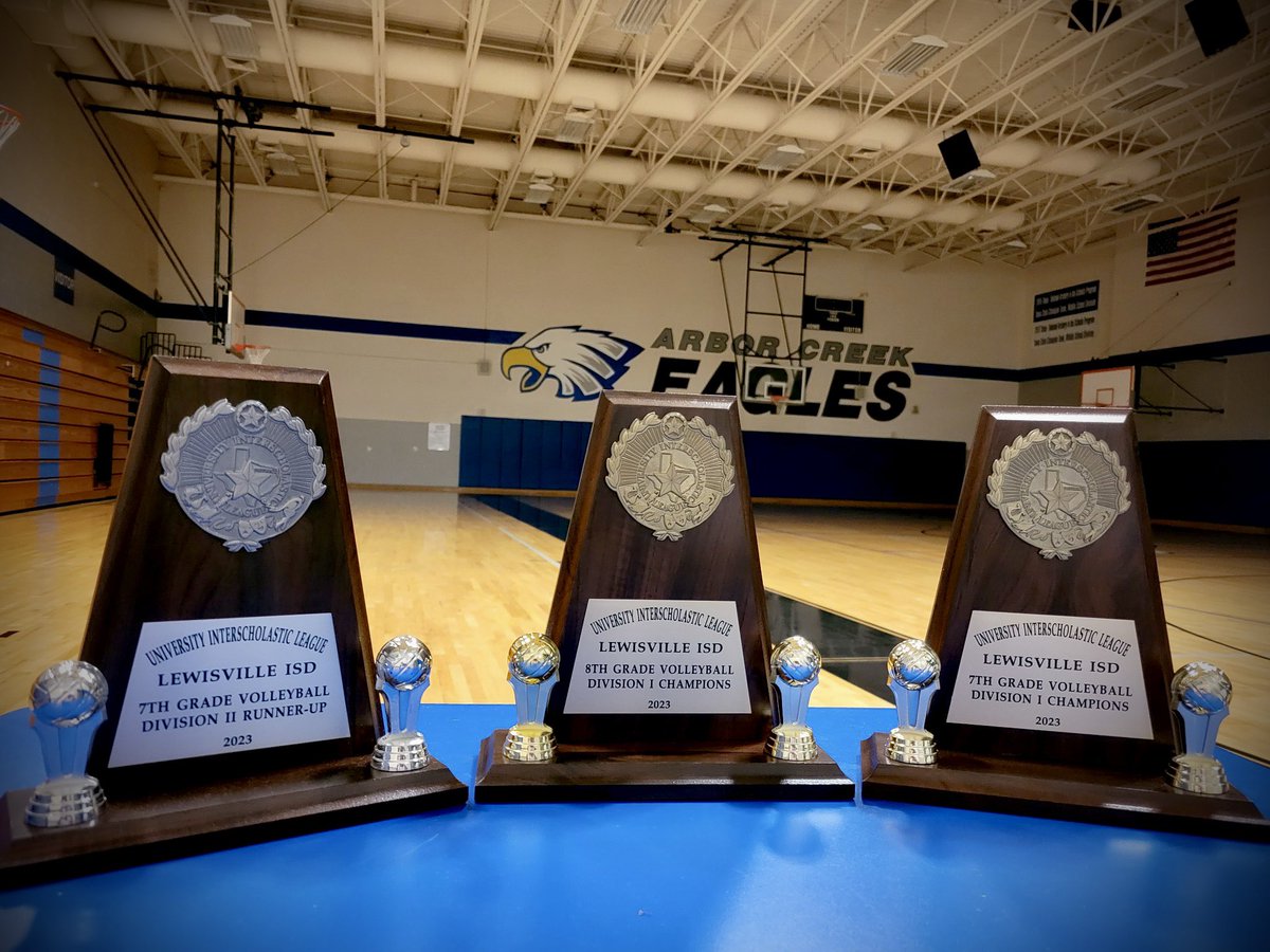 Great volleyball season for Arbor Creek! Adding more hardware to the trophy case. #eaglesVB #ACMS