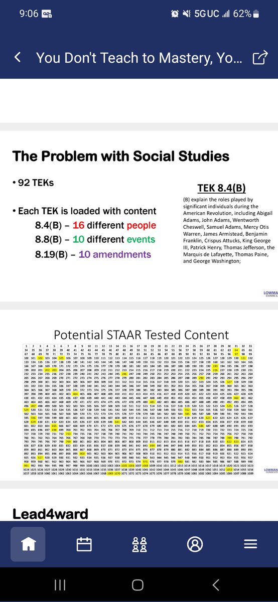 ahs_historians's tweet photo. #TXCSS2023 #HumbleISD_AHS 
Must have crossed to the dark side when data is this much fun! https://t.co/VfXfOPewhq