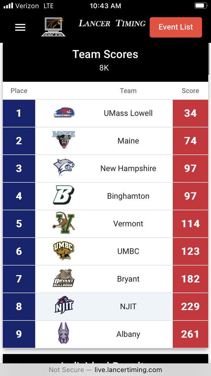 Gary Gardner tweet media