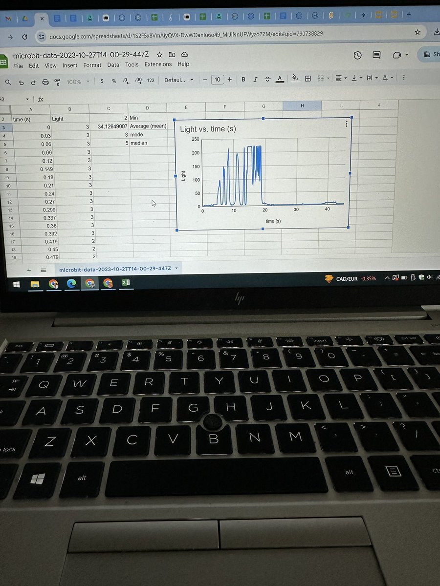 Peter F. Day tweet media