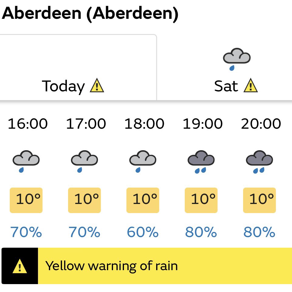 CMAberdeen's tweet photo. Due to the current weather warning #CriticalMassAberdeen will not go ahead this evening ☹️.

We have been keeping an eye on the forecast and is not on our side hence the decision. 🌧🌧

Keep safe and look out for announcements for the next ride. 

⚠️ Please spread the word! ⚠️ https://t.co/JqC5KlBWX9