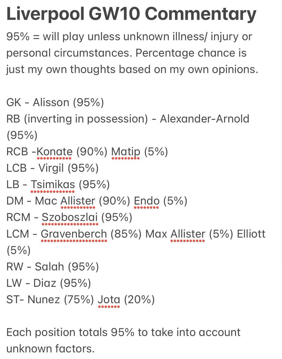 mathsmrc's tweet photo. Liverpool GW10 Predicted line-up

A few thoughts on the likely Liverpool team for this week. My reasons for my prediction are in the picture below. This is alongside @jumpthewave’s hivemind predictions. Please let me know if you have any questions. #predictklopp #lfc #fpl https://t.co/nselRpOxVK