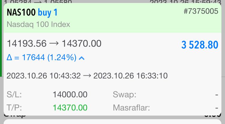 #NAS100  Forex piyasasından güvenilir şekilde işlem yapmak ve kazanca ortak olmak isterseniz linke tıklayarak Wp işlem grubuma linke tıklayarak dahil olabilirsiniz   wa.me/38269678843