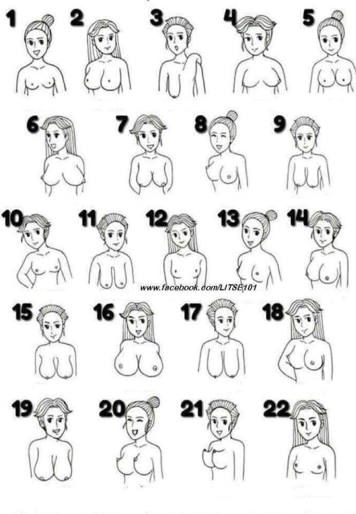 Ladies which number is yours, guys which do you prefer