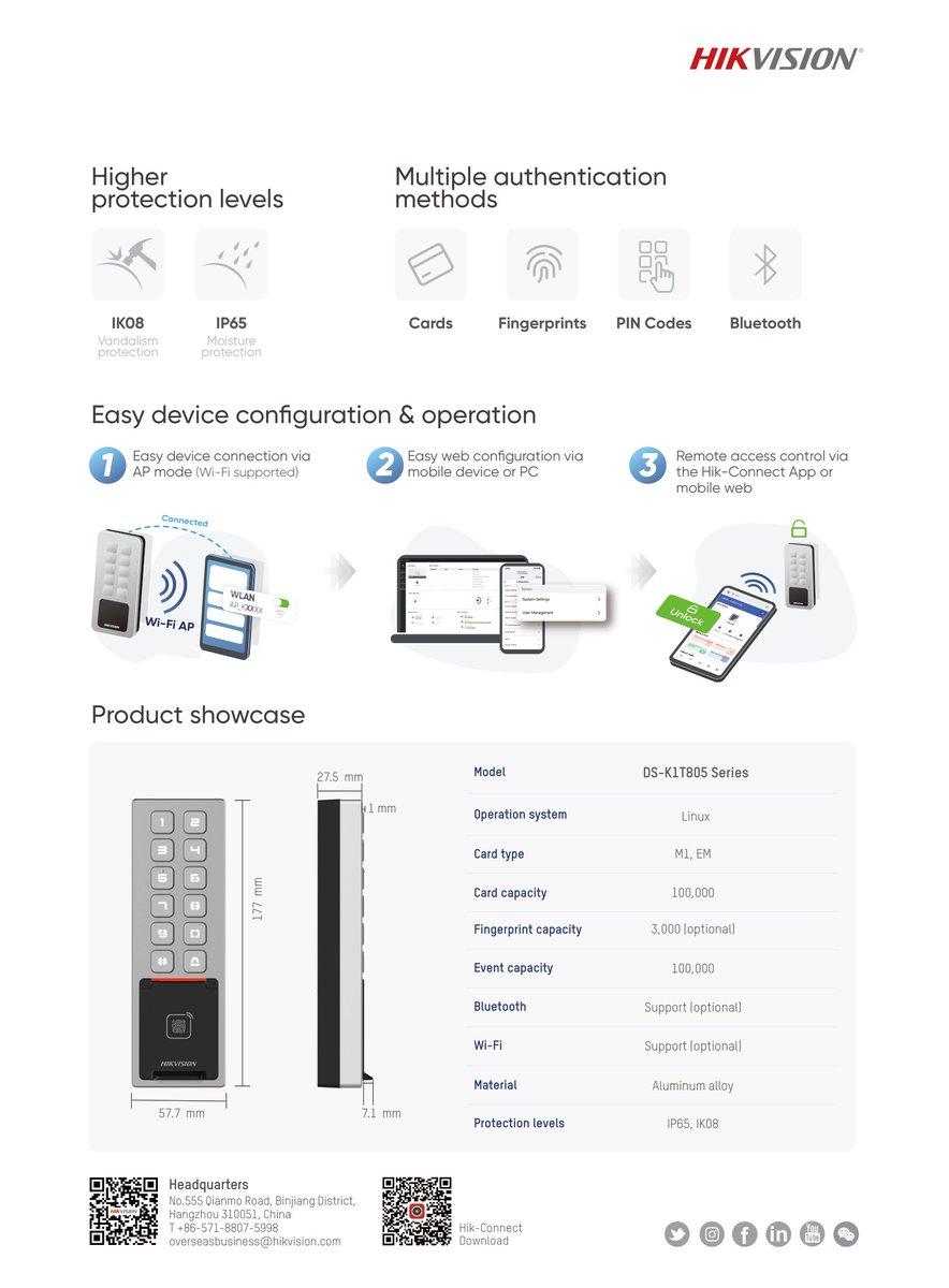 WiseSolutionsVN's tweet image. DS-K1T805MBFWX

Thiết bị kiểm soát an ninh, chấm công với các chức năng sử dụng: vân tay, thẻ, mật mã, bluetooth. Phù hợp cho các dự án vừa và nhỏ, căn hộ, văn phòng.

wise.com.vn/products/kiem-…

#WiseSolutions #AccessControl