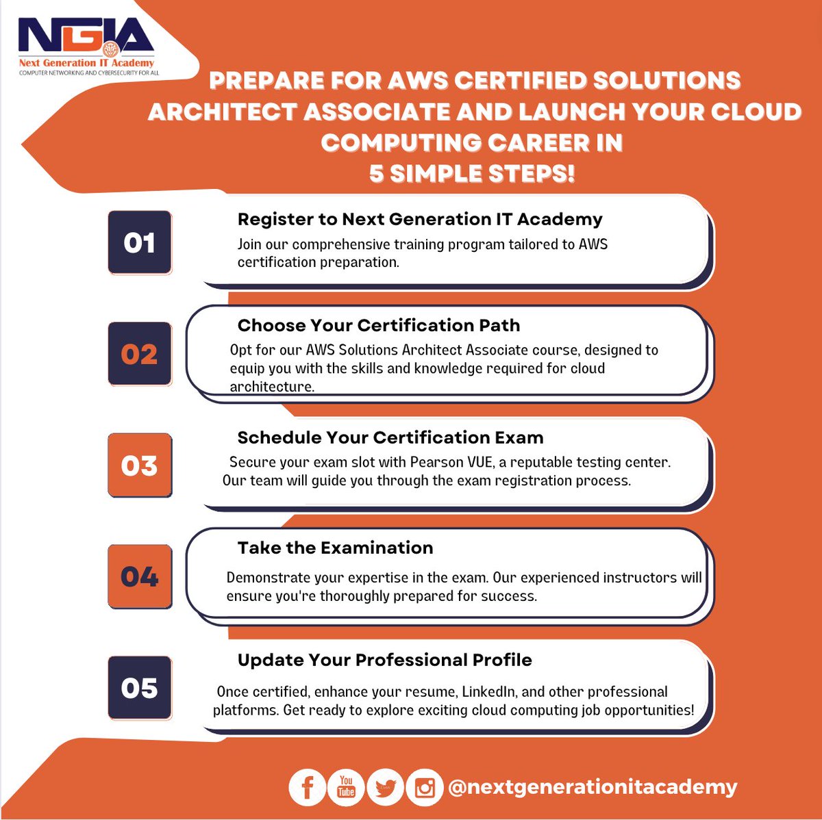 NextGenitacad's tweet photo. *Prepare for AWS Certified Solutions Architect Associate and Launch Your Cloud Computing Career in 5 Simple Steps!  ✨*
   Website: https://t.co/uS76BlOGCO https://t.co/pUVOtQhttE
