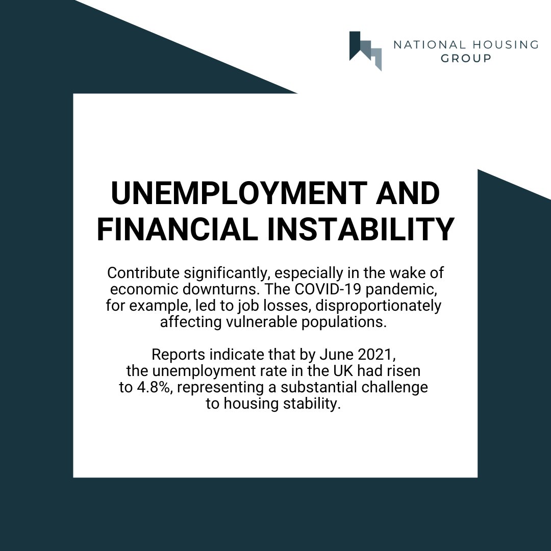 The National Housing Group (@TheNHGUK) / Posts / X