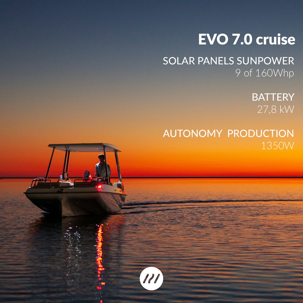 EVO 7.0 Cruise:Comfort, Silent Navigation, and Sustainable Power. Our eco-friendly marvel ensures tranquil journeys with zero emissions, fossil fuels, or oil spills. Cruising at 6-7 knots, powered by two 6 kW electric motors and 27.8 kWh batteries charged by 9 160W solar panels.