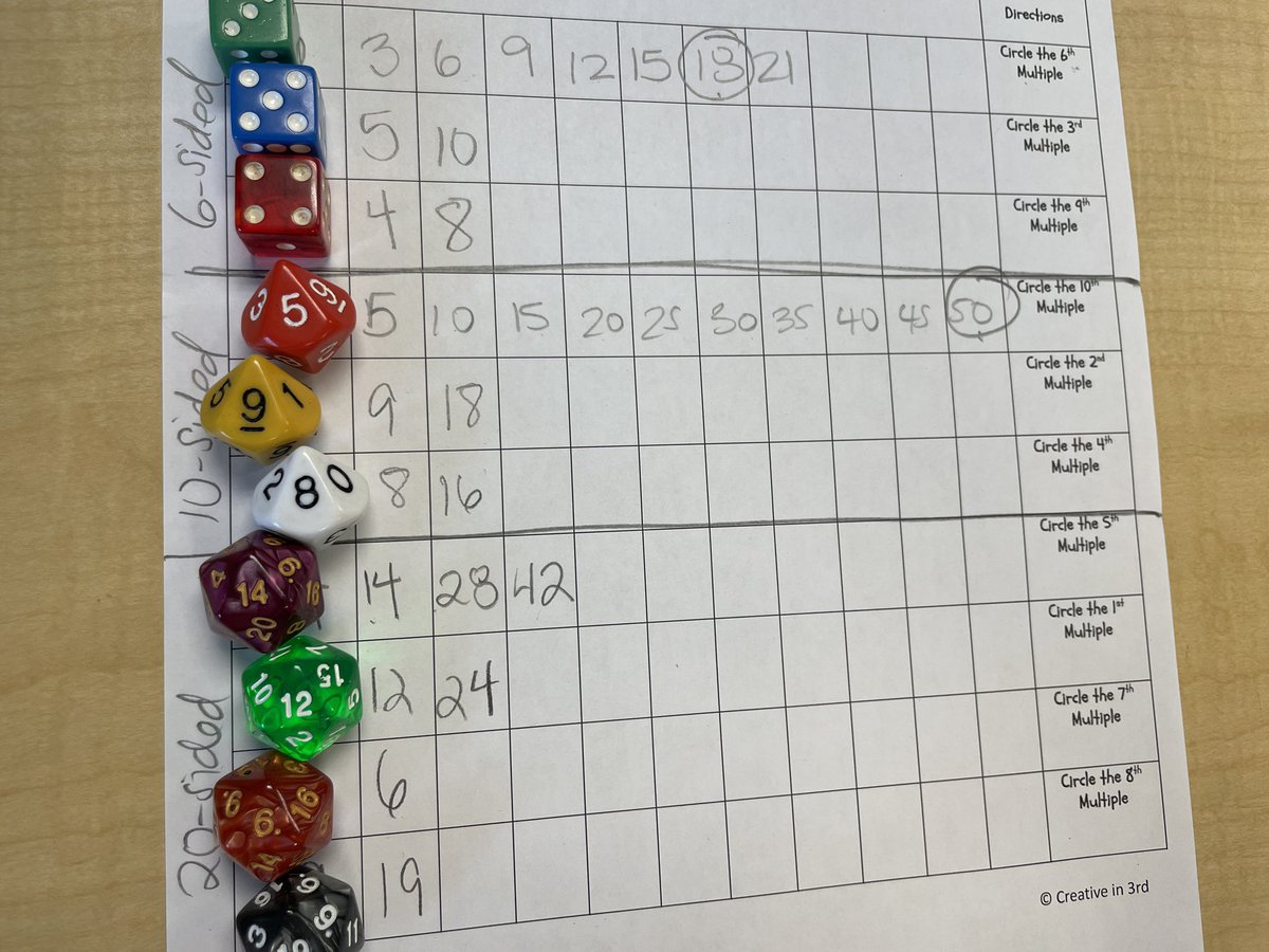 One of my favorite activities to practice math facts &amp; multiples of a number. Students chose the kind of dice that is the best practice for themselves. 6-sided, 10-sided or 20-sided! 🎲🎲