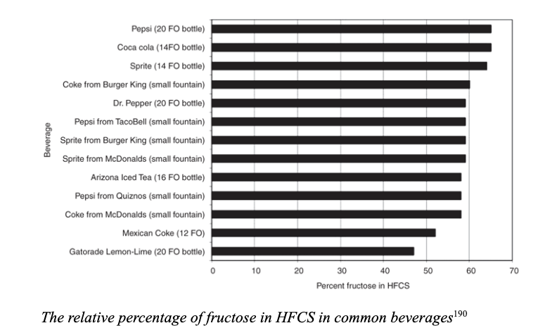 robertlufkinmd's tweet photo. Coke and Pepsi switched from 
sucrose to high fructose corn syrup in 1984.

The fructose amount was increased
from the amount in sucrose.

A new liver disease (NAFLD) suddenly appeared
which is caused by fructose.

NAFLD is now the most common liver disease in the world. https://t.co/2O2gC4fK3p