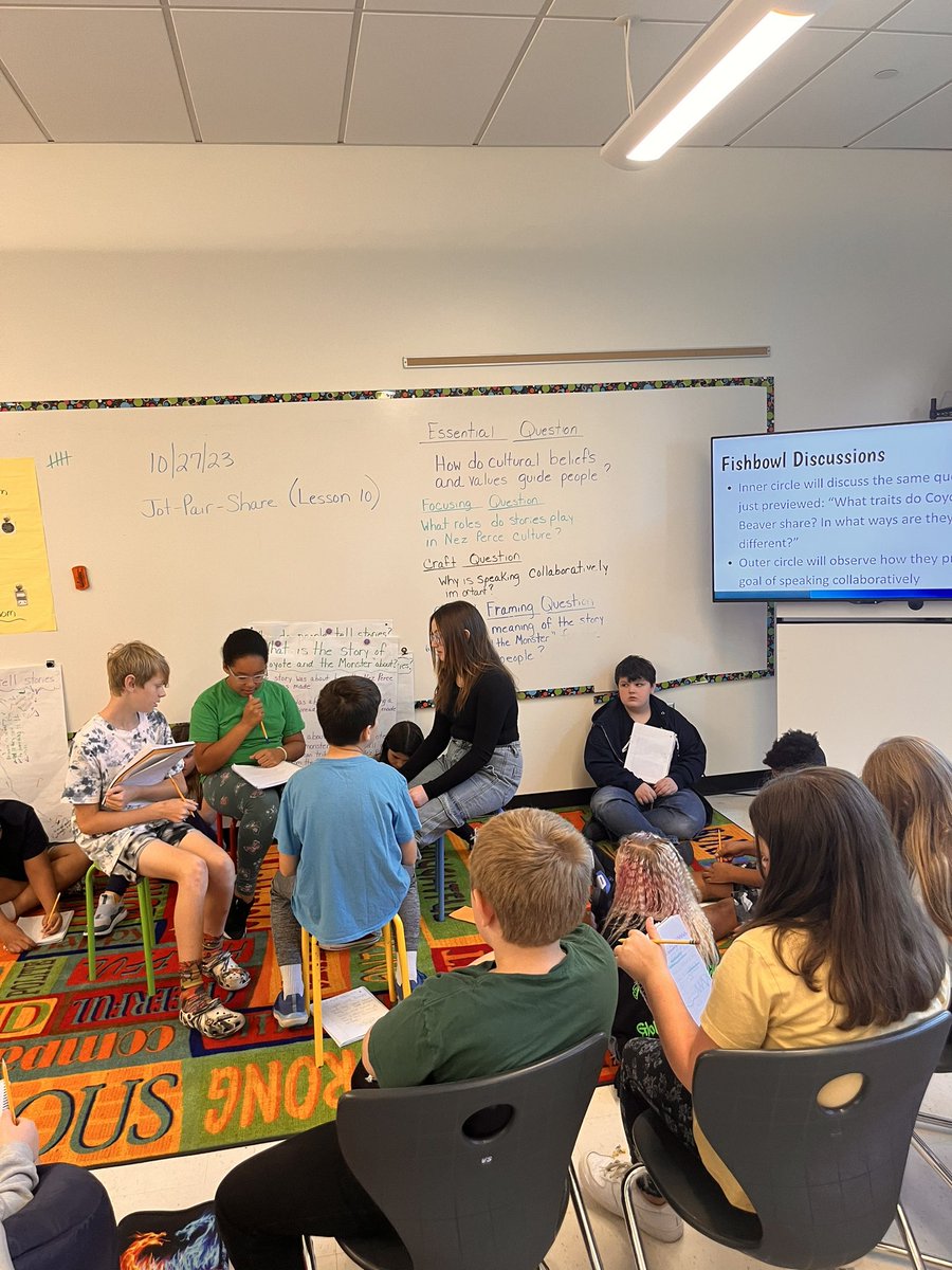 Fishbowl discussion happening in grade 5! Impressed with the use of text evidence and collaborative speaking &amp; listening!