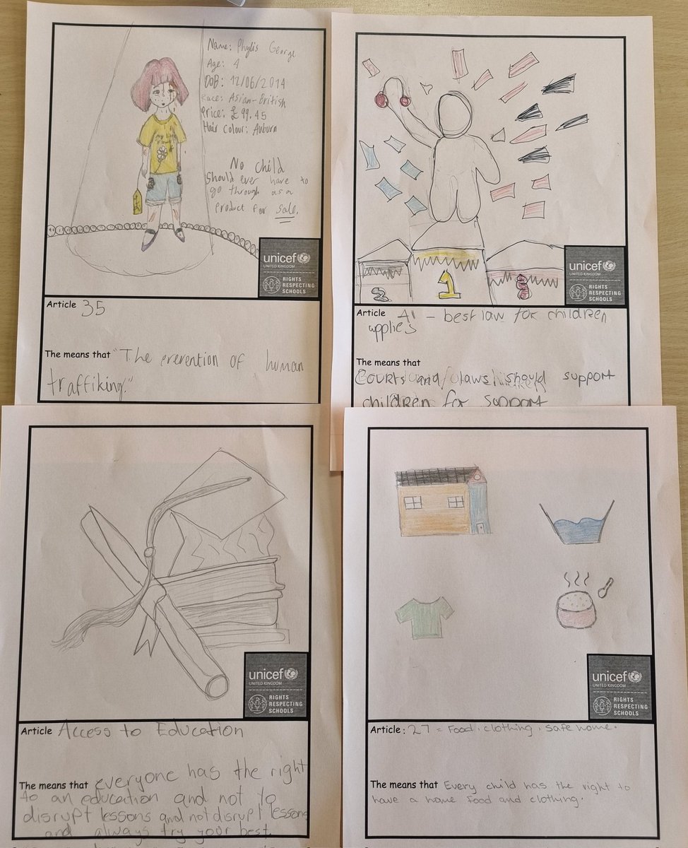 Mr Wallace (@mrwallacemods) on Twitter photo S2 Modern Studies were looking at the UNCRC. They looked at the rights as well as the duties that go with them. Superb effort S2! <a href="/holyroodmods/">Holyrood Mod Studies</a> <a href="/HolyroodRrs/">holyroodRRS</a> <a href="/HolyroodSec/">Holyrood Secondary</a> S2 Modern Studies were looking at the UNCRC. They looked at the rights as well as the duties that go with them. Superb effort S2! <a href="/holyroodmods/">Holyrood Mod Studies</a> <a href="/HolyroodRrs/">holyroodRRS</a> <a href="/HolyroodSec/">Holyrood Secondary</a>