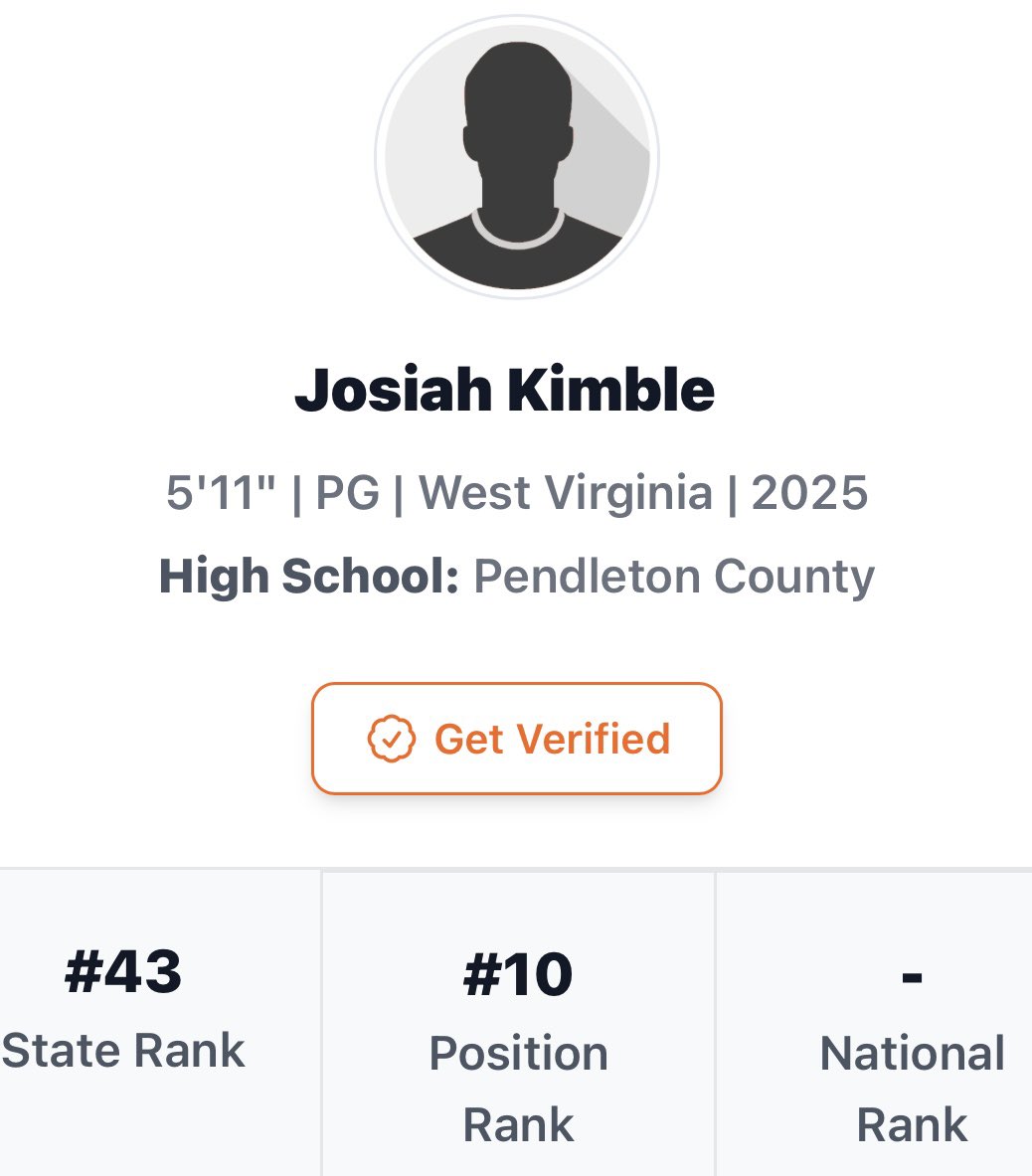 BIG SHOTS West Virginia Reign Elite tweet media