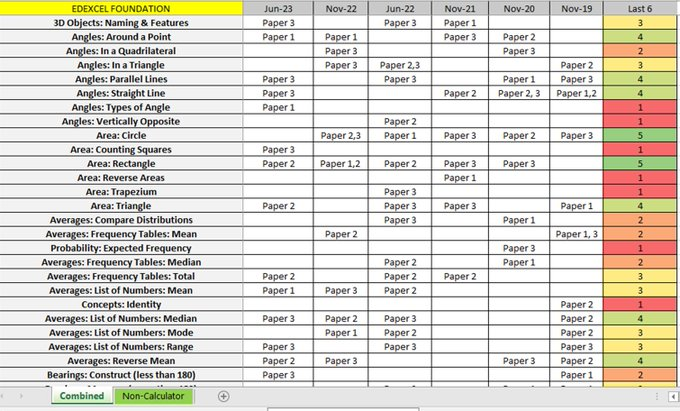 Mr Rigby-Richards tweet media