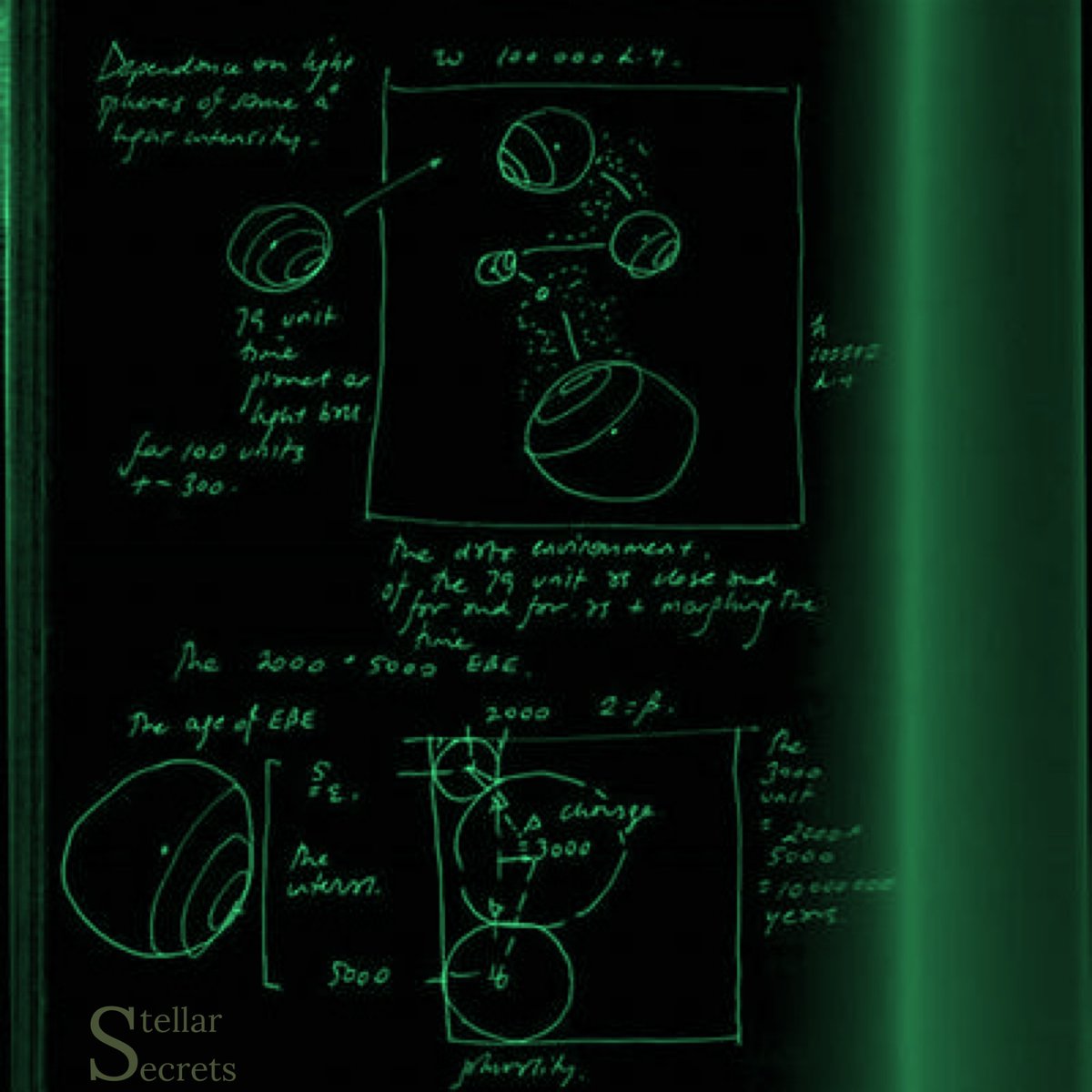 EbeThe94223's tweet photo. 🛸In the Age of Ebe, stellar secrets whispers through the void, written in celestial code. The stars hold secrets beyond imagination. 🌠 Decipher the cosmic enigma and unlock the mysteries of the universe. https://t.co/rP2Mua6uKd