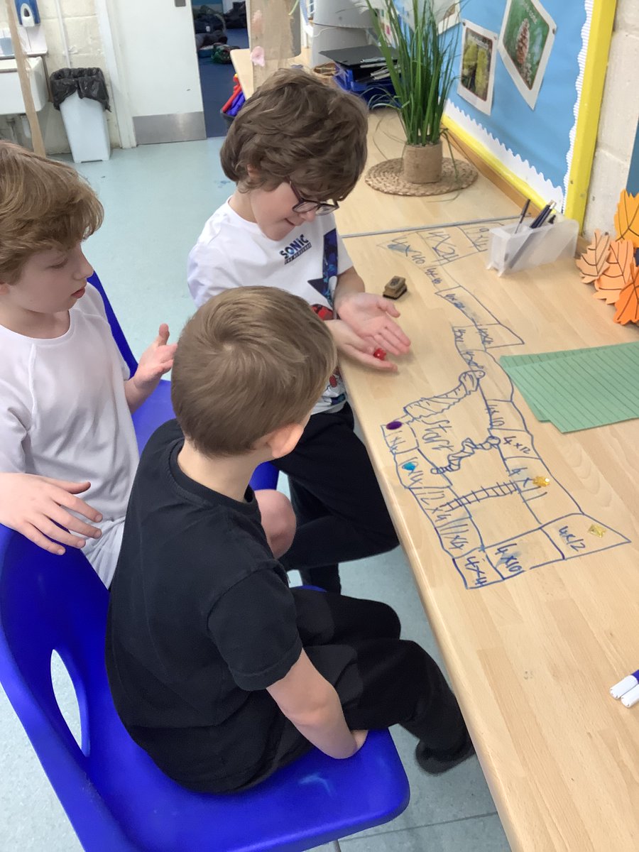 P4_Carronshore's tweet photo. We created our own 4 times table games, making up own rules and having great fun playing with our friends. #uncrcarticle28 #uncrcarticle31 https://t.co/dXwVuGfUhA