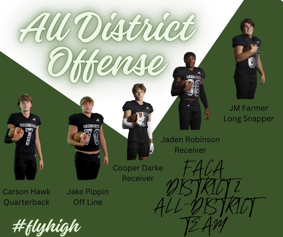 SouthWaltonFB's tweet photo. Seahawks Representing in a big way!
Congratulations to our 9 Seahawks for being selected to the FACA District 2 All-District Team at their positions. 
 
Also, Coach Tisa was also selected to coach on the North Team in the FACA All-Star game in The Villages on Dec. 20. #FlyHigh https://t.co/i1HHpOtQUX