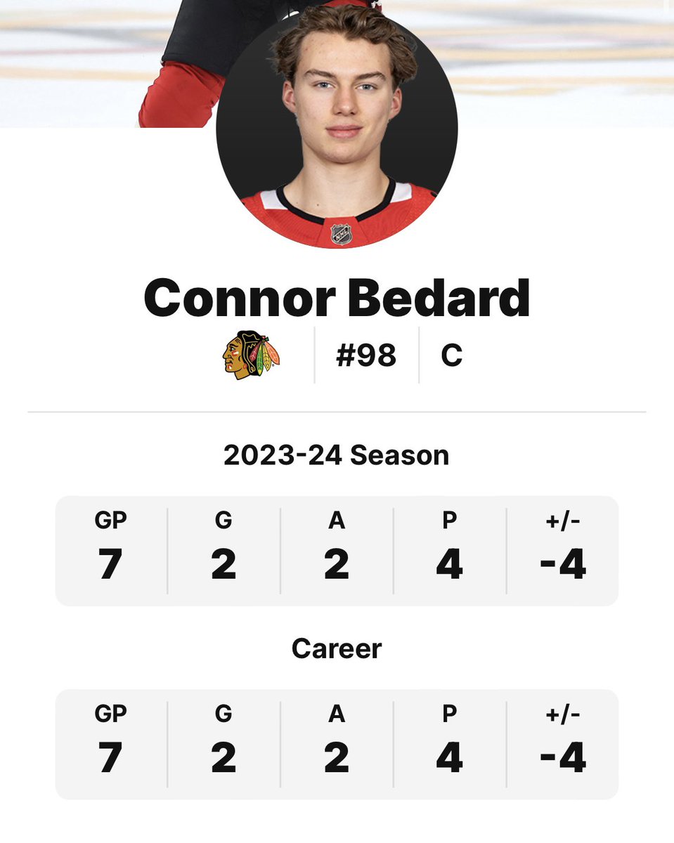 Flyers Nation tweet media