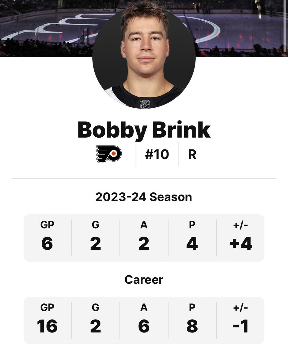 Flyers Nation tweet media