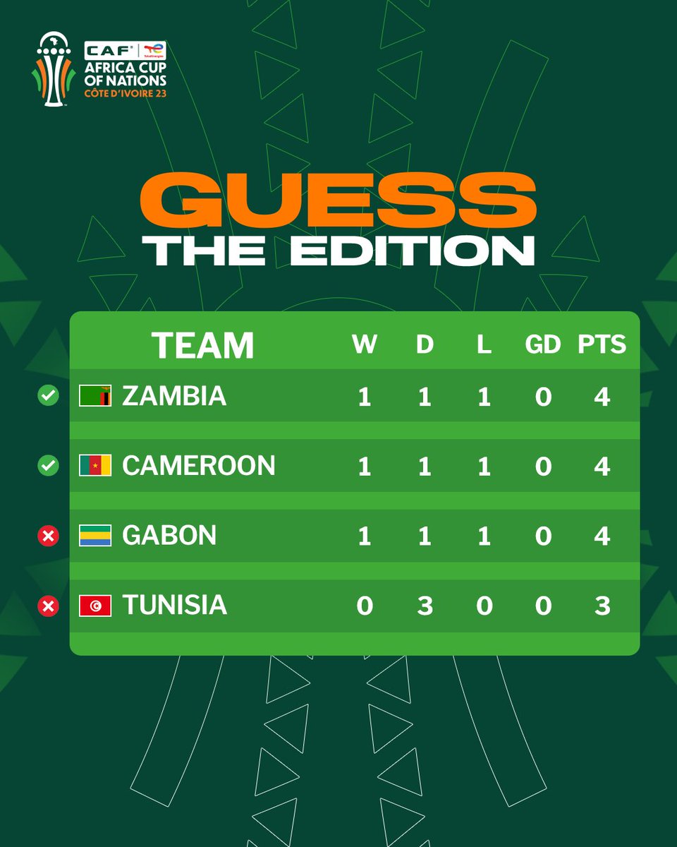 CAF Online tweet media