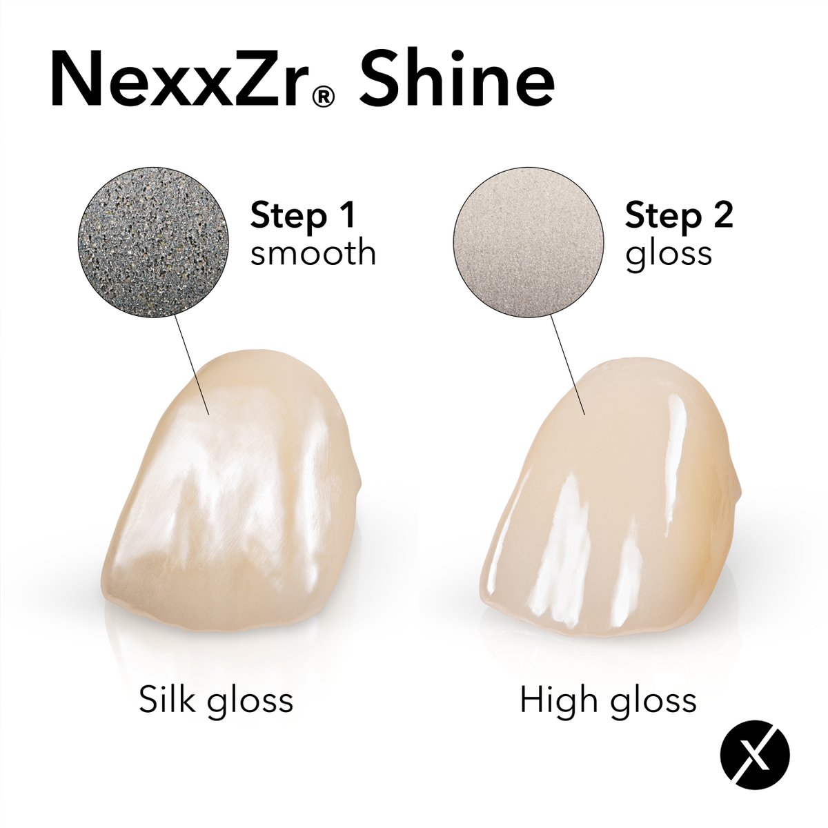 Pearsondental's tweet photo. Let your restorations ✨ shine ✨ in two easy steps with NexxZr Shine!
@sagemax.official
#sagemax #dentalphotography #dentistas #odontologia #zahntechnik #pearson https://t.co/5zMjIXvjca