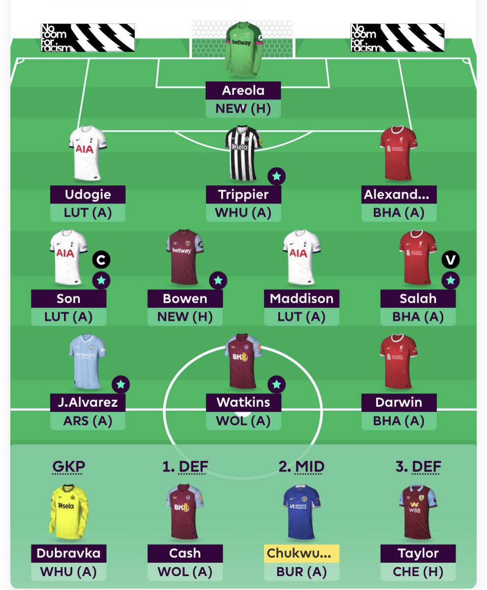 FPLRat's tweet photo. 2 FT. What the h should i do?? https://t.co/tqPvO5ewKH
