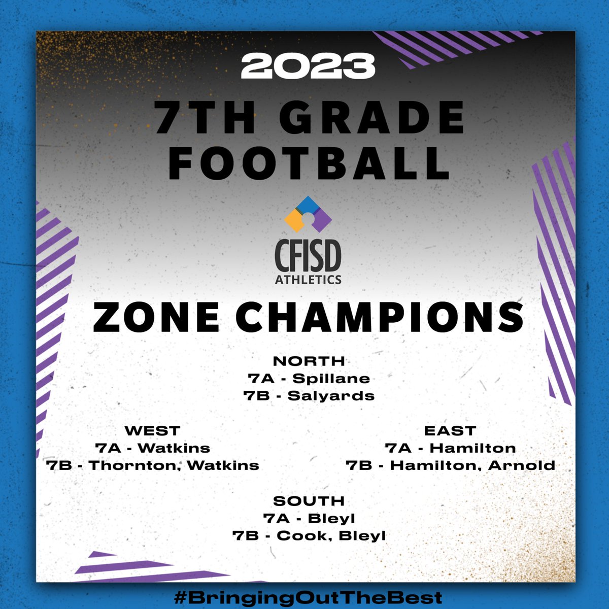 CFISDAthletics (@cfisdathletics) on Twitter photo 