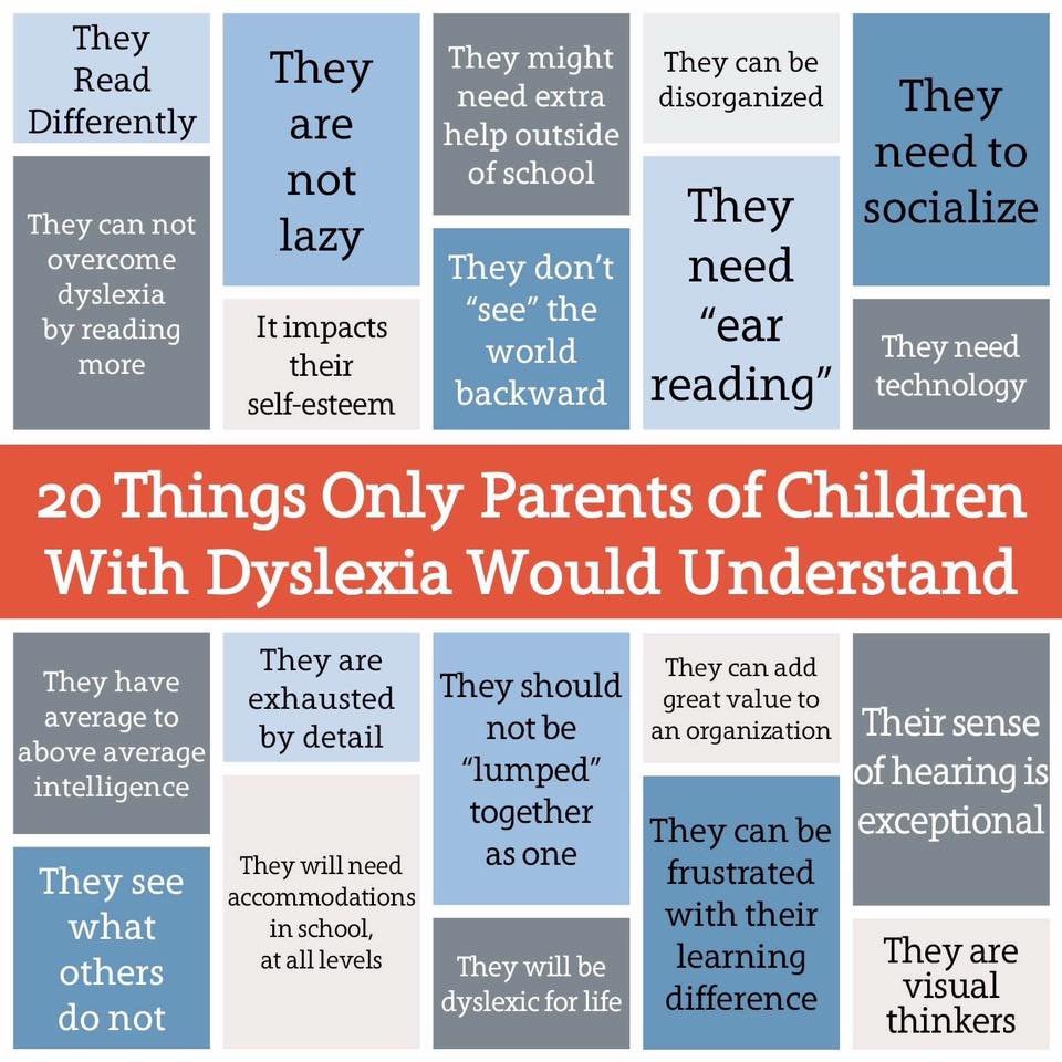 20 things that parents and caretakers of kids with dyslexia understand. Thanks to the creator of this graphic. DyslexiaConnect.com #dyslexia #ADHD #dyslexiaawarenessmonth #dysgraphia