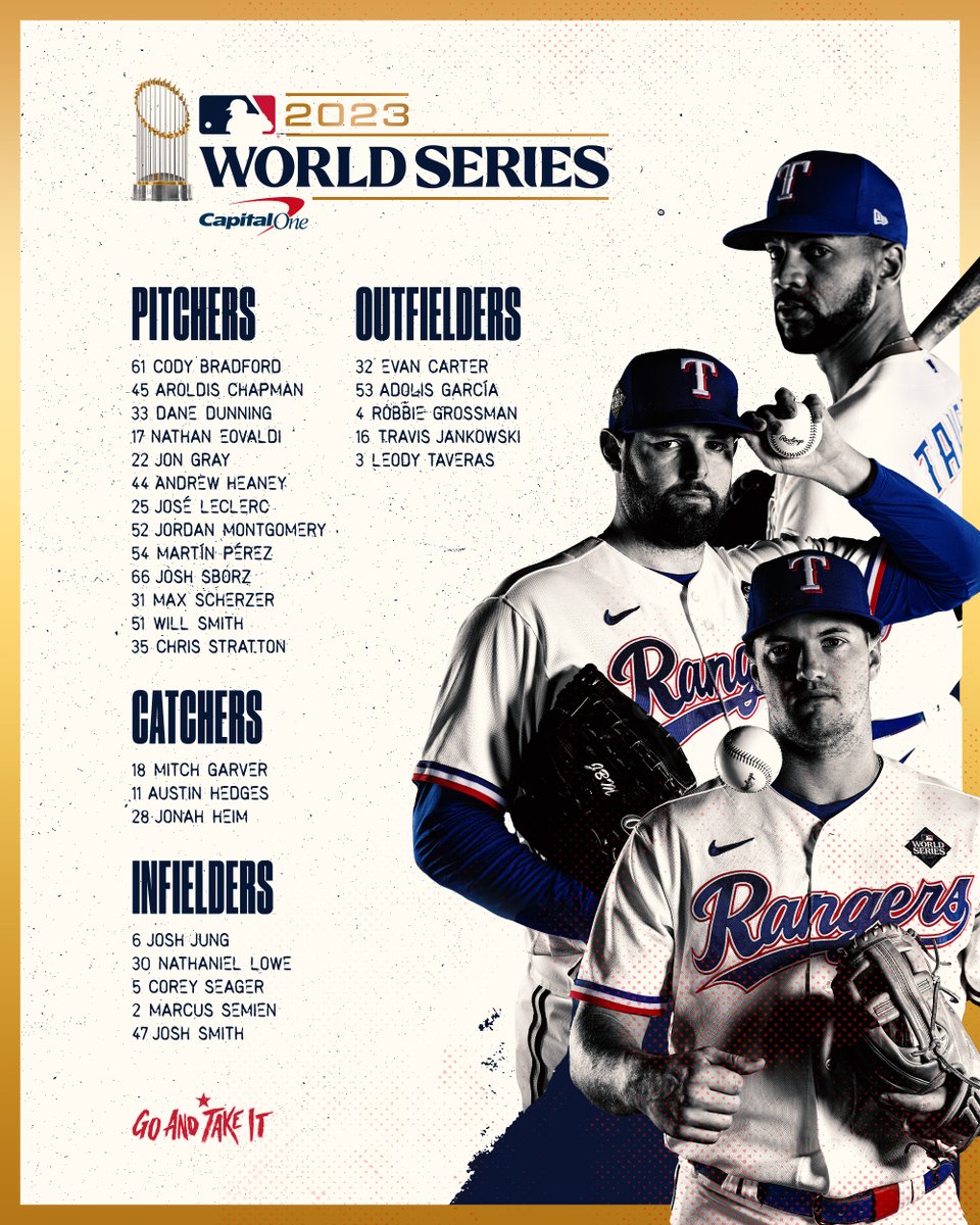 圖 2023 MLB世界大賽 ARI vs TEX Game1