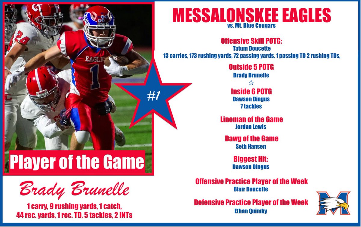 Messo Football tweet media