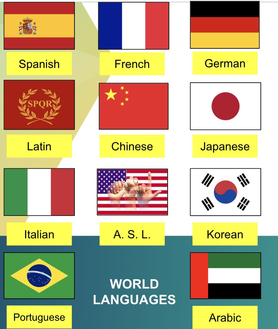 DrElenaSHill's tweet photo. Dallas ISD offers students the opportunity to learn and study languages of the world! ๐
It was great to connect with the World Languages Team this morning to align our strategies to our goals. ๐ฏ
#AcademicServices #DallasISD #TeamOfThree #SmallButMighty https://t.co/l742TwEPxp