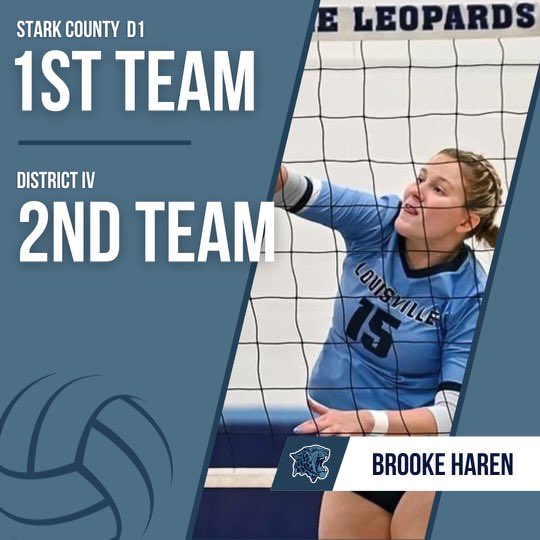 Congratulations Brooke Haren! 
A much deserved honor for a hard working, determined leader! 
#15 - senior outside hitter - Brook Haren! 
💙