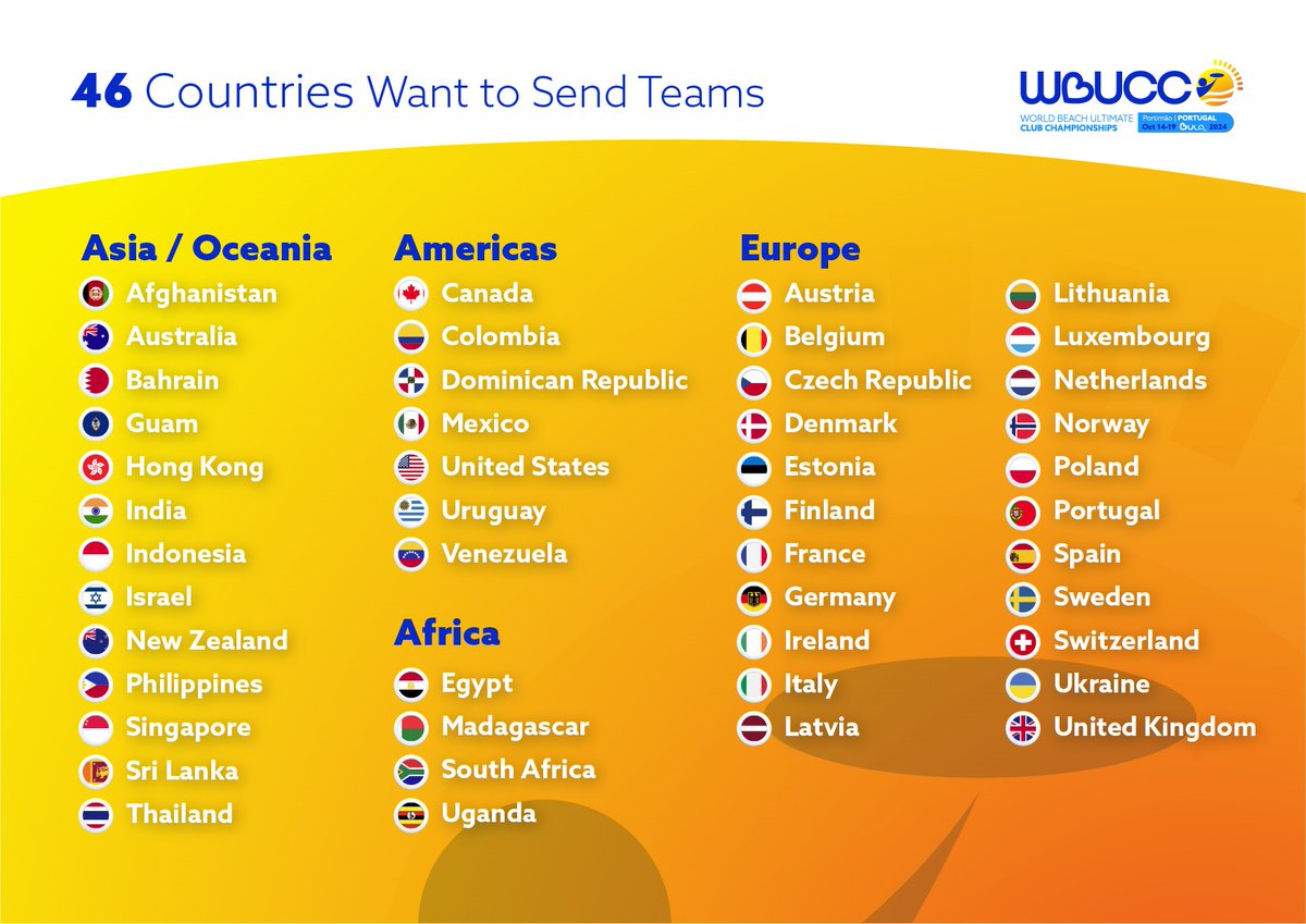 BULA Beach Ultimate tweet media