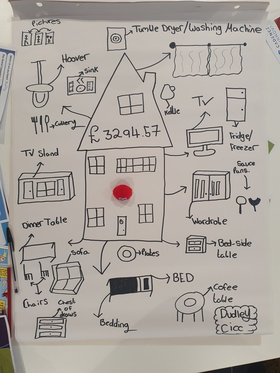 3 young people from Dudley attended the Amplify event held by <a href="/CoramVoice/">Coram Voice</a> <a href="/ANationalVoice/">A National Voice</a>.
They came together, shared experiences &amp; celebrated the amazing work that they do. Great to speak to <a href="/david4wantage/">David Johnston OBE</a> on the day too. "Very enjoyable – loved every part of it" #NCLW