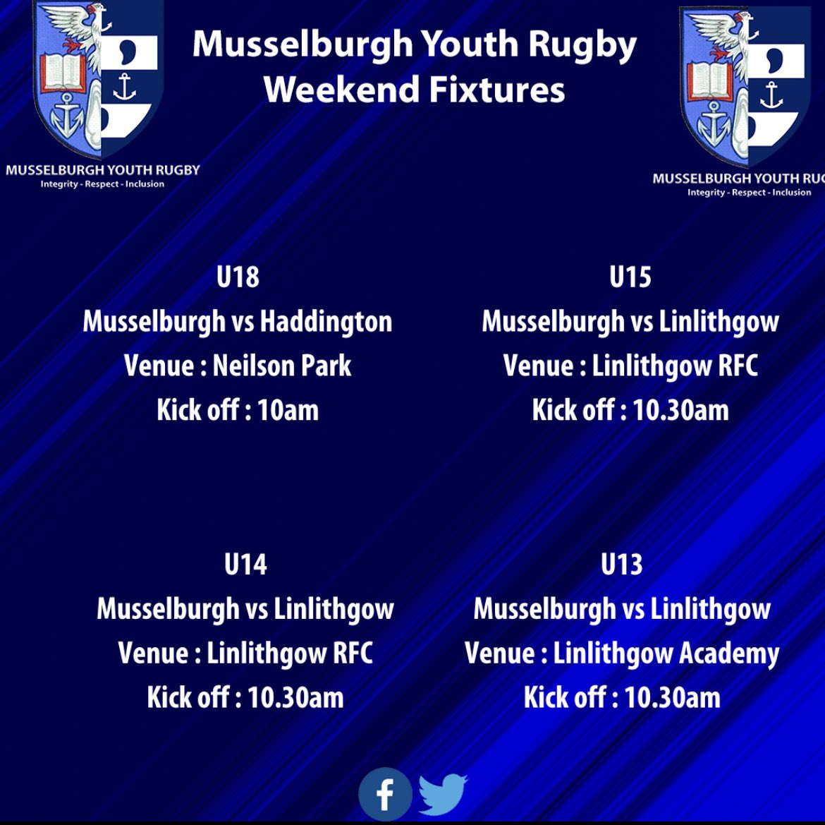 MRFC_YOUTH's tweet photo. 🏉 This Weekends Youth Fixtures 🏉

With no games during the holiday week, our youth teams return to action tomorrow morning as the U18s make the short trip to Haddington and the U13’s, U14’s &amp; U15’s all travel to Linlithgow. 

All the best lads! https://t.co/pap7E3pVcC