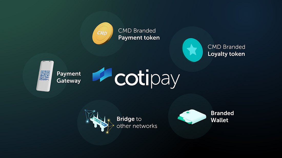 whoistracer's tweet photo. Coti Pay Business - Private Payment Network Deployment

Expected completion and integration in the next couple weeks. 

Followed by a slate of critical penetration testing.

#CotiPPN “brilliantly” passed a load test yesterday. *

$Coti #CotiPayBusiness https://t.co/qasVhodjBZ