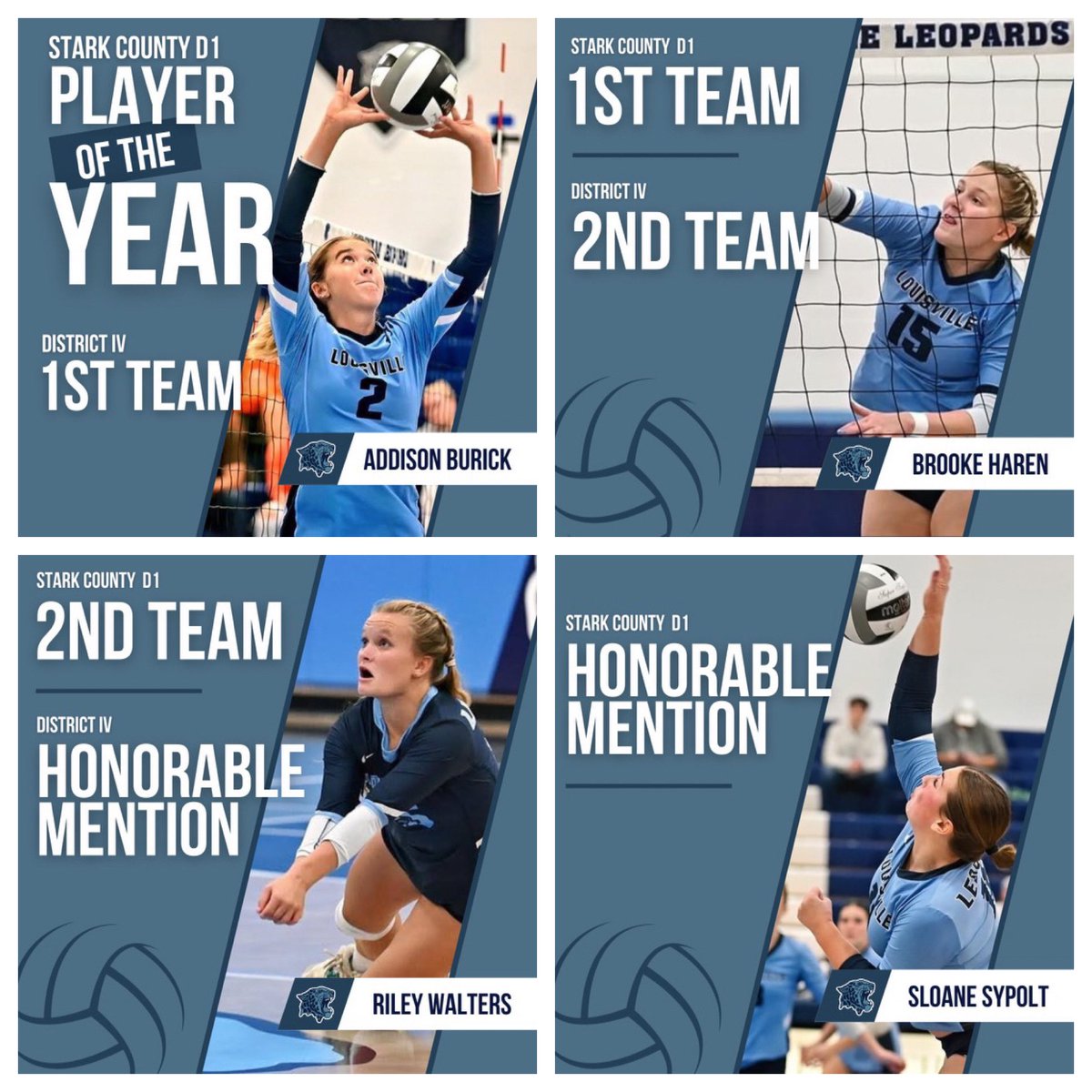 Congrats to this crew, along with their incredible teammates, on some amazing accomplishments that helped carry this team to a successful season. 
Thank you ladies for all your hard work and leadership! 
GO LEPS! 
💙🐾🏐