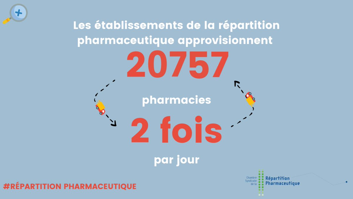 Les répartiteurs pharmaceutiques tweet media
