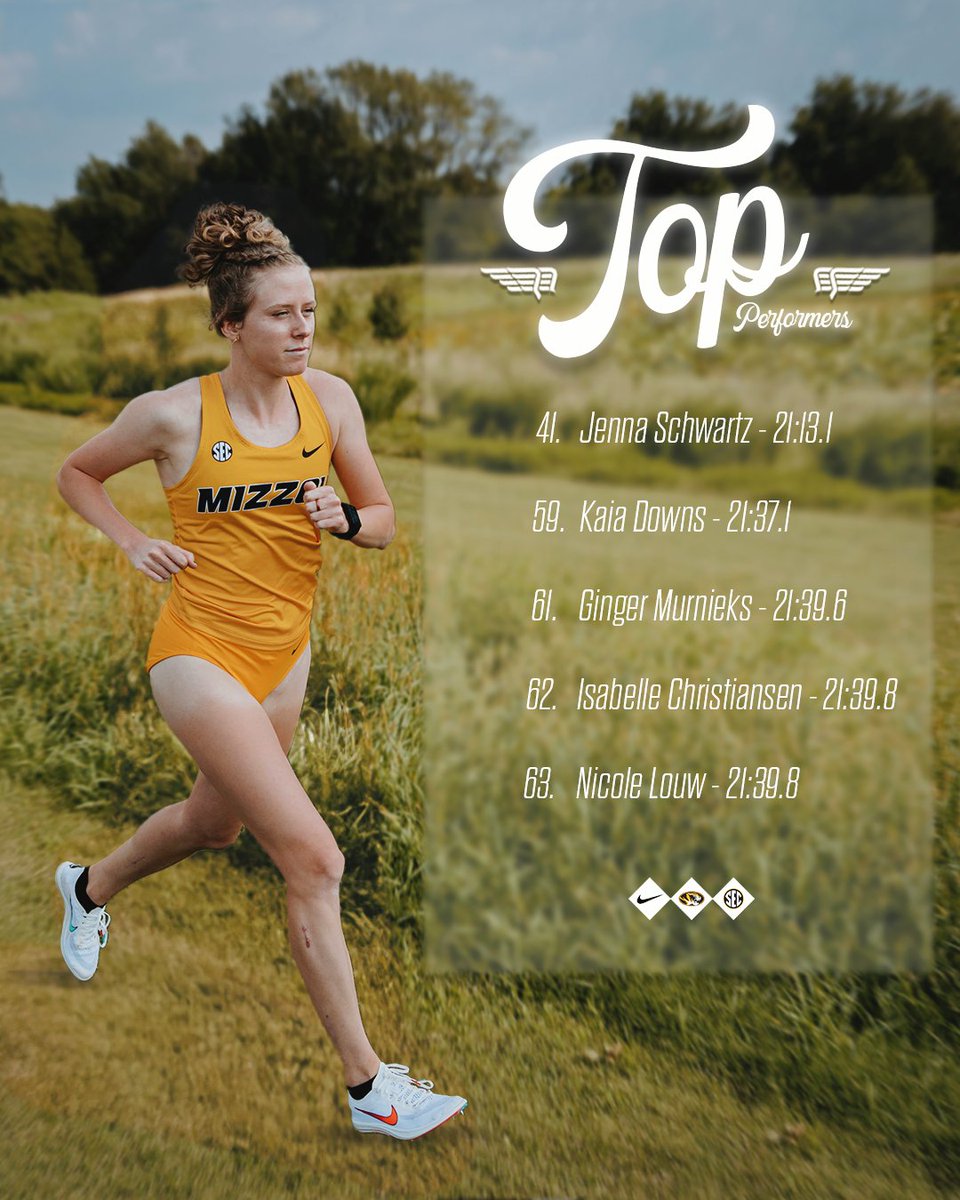 Mizzou Track & Field tweet media