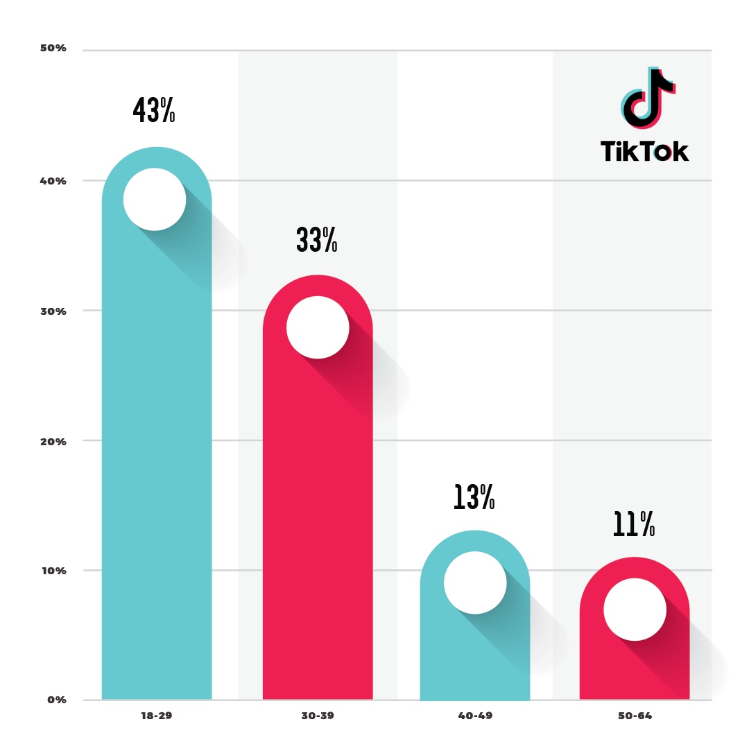 adHOME Creative tweet media