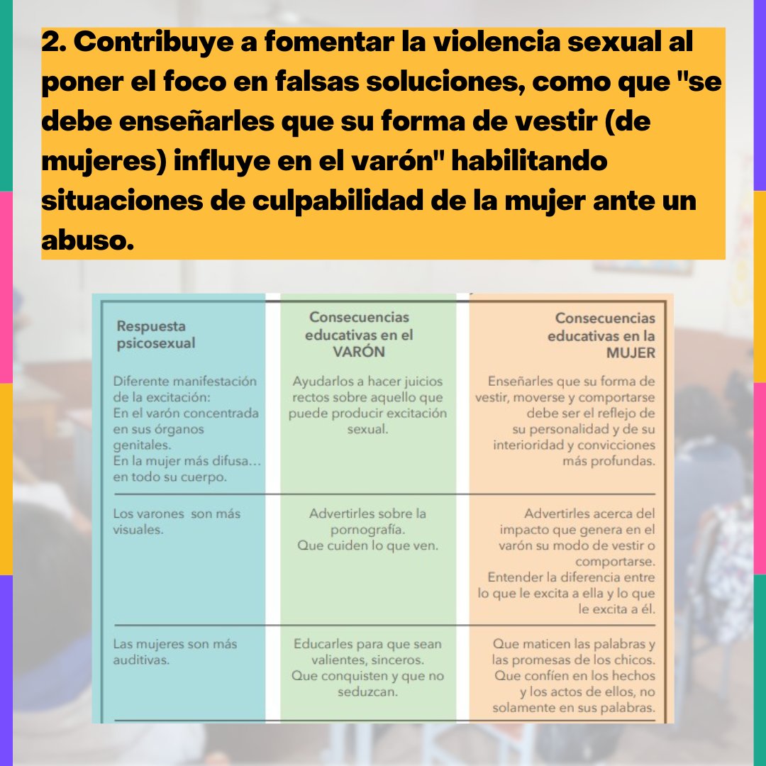 feiparpy's tweet photo. ⚠️¿Por qué el MEC respalda una medida tan contraria a una política pública adecuada de educación en la sexualidad? https://t.co/okYIcg6IWM