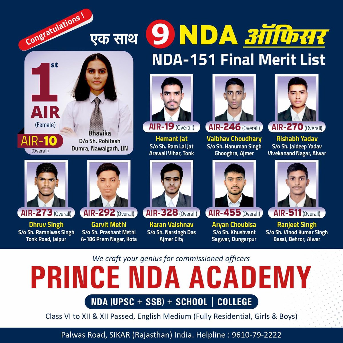 kailash_jaipur's tweet photo. ππ Prince NDA Academy, Sikar - Where Champions Are Forged! ππ
π Bhavika has triumphed as AIR 1 (female) and soared to AIR 10 (overall), while Hemant Jat has clinched a stellar AIR 19 (overall) in the NDA-151 final merit list. #PrinceNDAChampions #NDA151 #AchievementUnlocked https://t.co/ZAKs6hp5gf