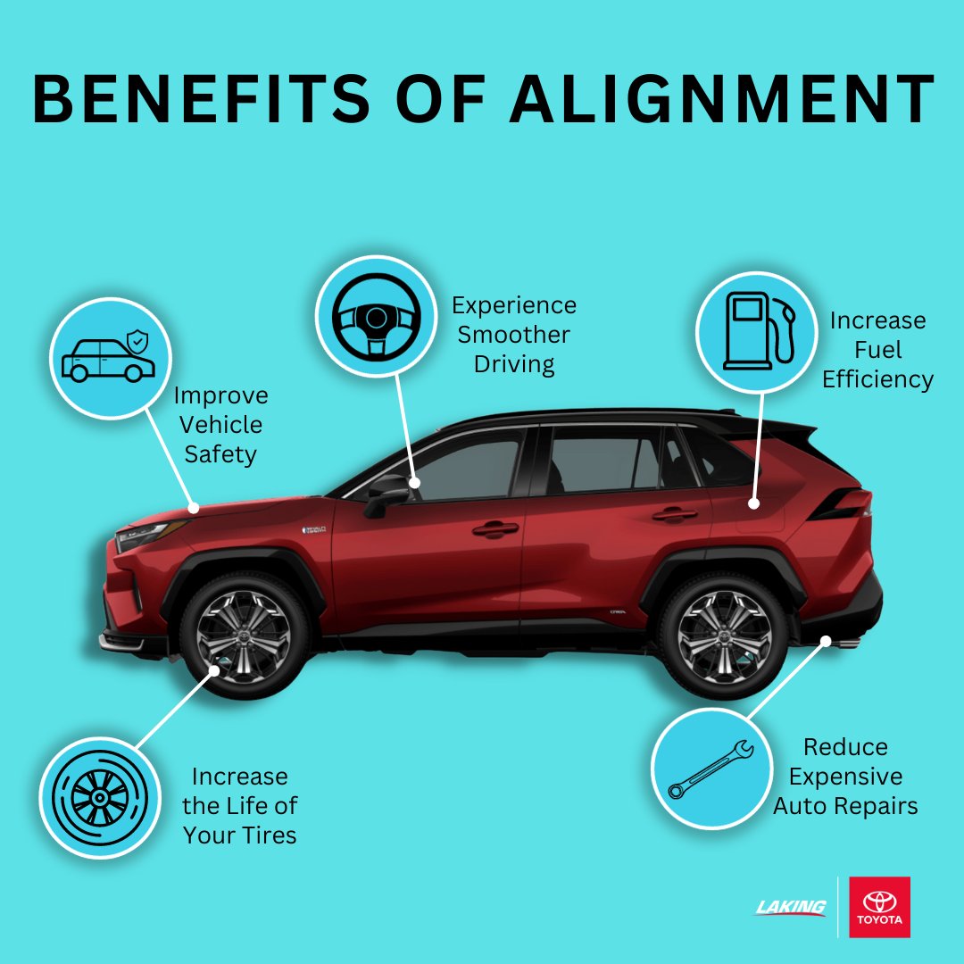 LakingToyota's tweet photo. Benefits of Alignment ✨
✔️Improve Vehicle Safety ✔️ Experience Smoother Driving ✔️Increase Fuel Efficiency ✔️Increase Life of Your Tires ✔️Reduce Expensive Auto Repairs
 ☎️ 705.674.7534📍695 Kingsway
🔗https://t.co/hOprCBqtM2
#alignment #service #toyota #sudbury https://t.co/B909wfUai9