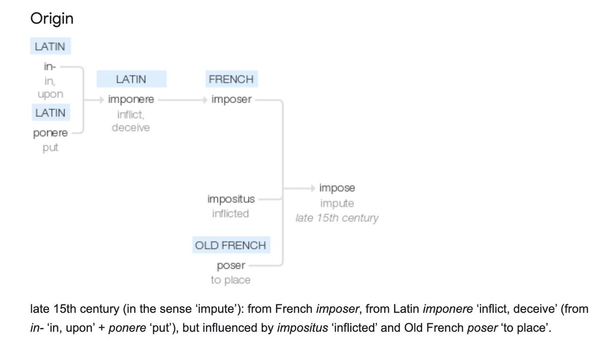 Just discovered that Google now offers word origins - I CANNOT this is makes me SO happy. Thank you <a href="/Google/">Google</a> <3

#sophophilic