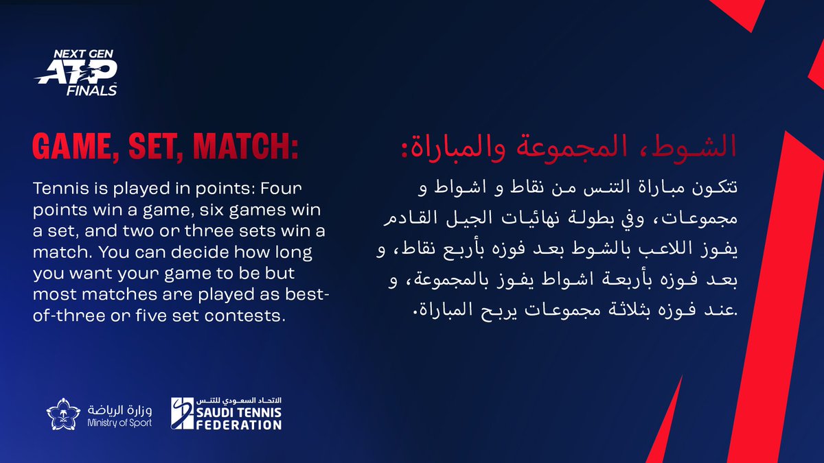 sauditenfed's tweet photo. المعلومة الثانية: "الجولة، والمجموعة، والمباراة" 🎾  لعبة التنس مو بس تجمیع نقاط، المهم فيها كسب الجولات، وبعدھا المجموعات، وتفوز بالنهاية في المباراة 🏆  #بطولة_الجیل_القادم في جدة.. من 28 نوفمبر إلى 2 دیسمبر https://t.co/OTtSvpiUTS