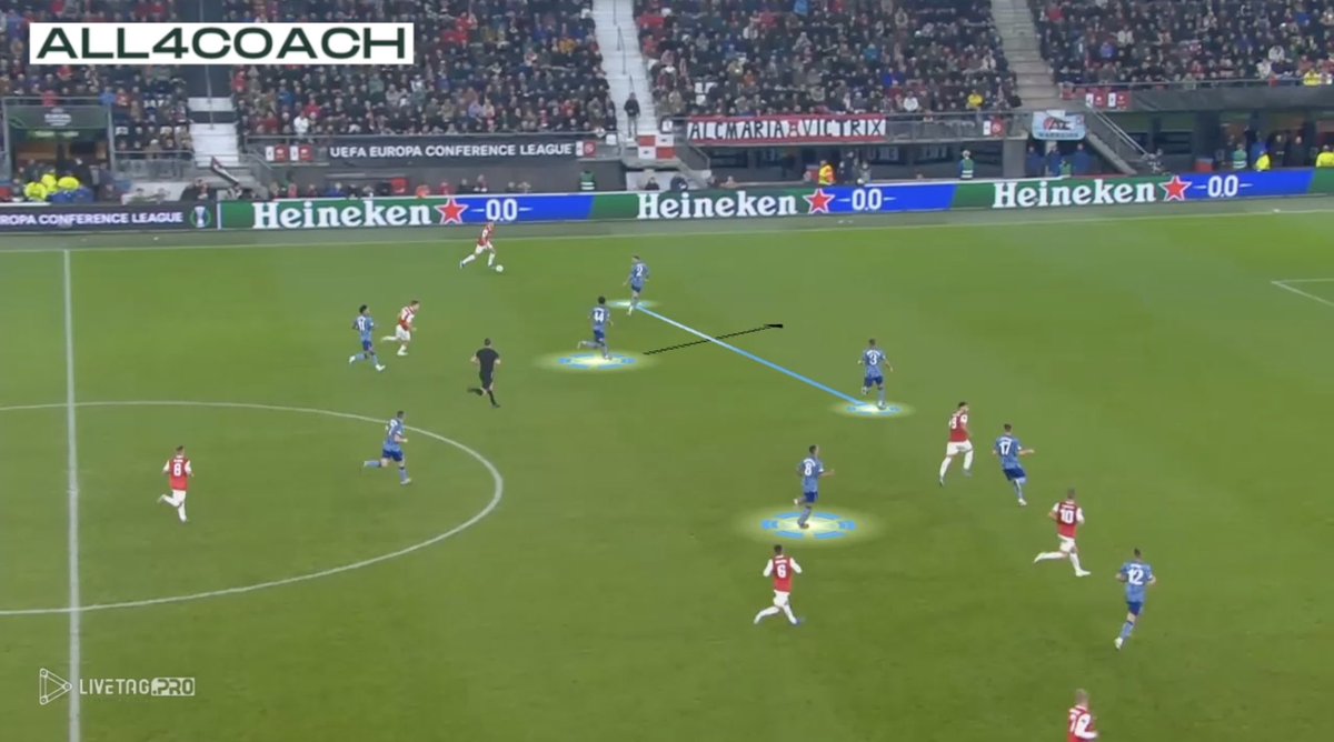 AkademiaTB's tweet photo. How @AVFCOfficial defending ?
- High, Middle, Low Press examples.
- High defensive line
- Team structure
- Pushing Low to High
- Individual principles to protect space
- Transition
Link to video:
https://t.co/QUViSXUkTP
@martics97 @PremLeaguePanel @redfxb @IJaSport #AZAVL https://t.co/TnuVls0lmt