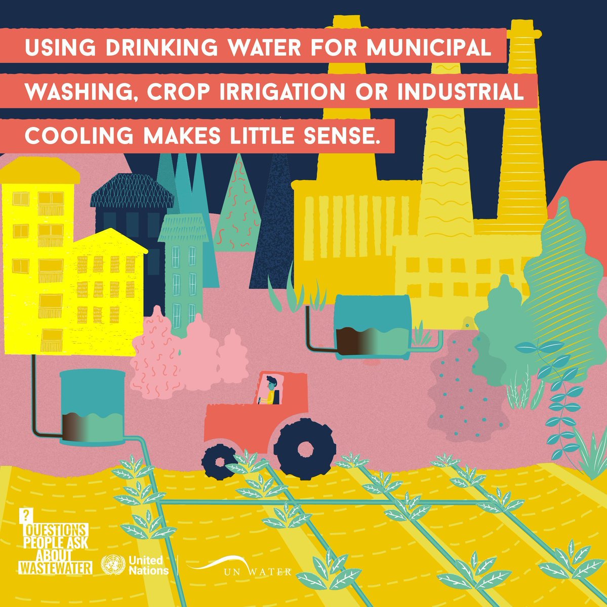 UN_Water's tweet photo. Why waste water?
Freshwater is finite and increasingly scarce. Drinking water is precious. We need to safely reuse treated #wastewater for things like municipal washing, crop irrigation & industrial cooling.
#QuestionsPeopleAsk ➡️ https://t.co/E1nQ0VIpp5
#WaterAction #WaterIs https://t.co/0GqR9wmXnz