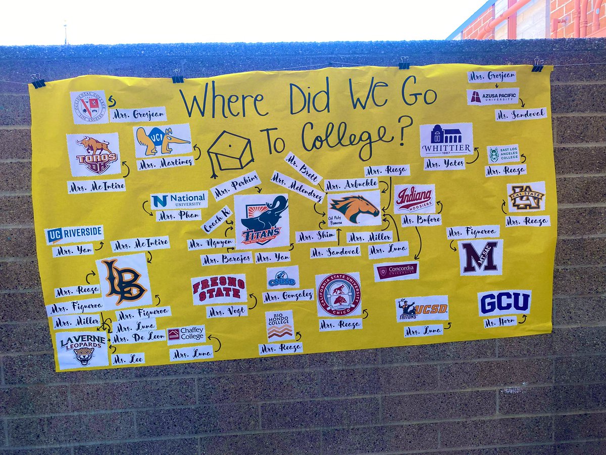 We showed our students where their teachers and staff went to college! 🎓 <a href="/PomonaUnified/">Pomona Unified School District</a>